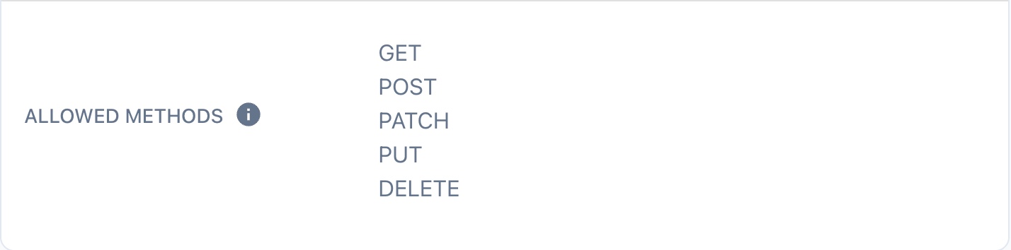 Allowed HTTP methods controlling which Google Sheets read and write actions the MCP server can perform.