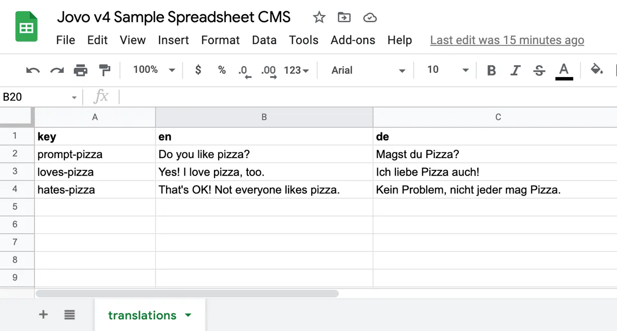 Spreadsheet CMS