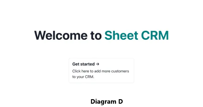 Build a CRM with no code spreadsheets with Sheet Best