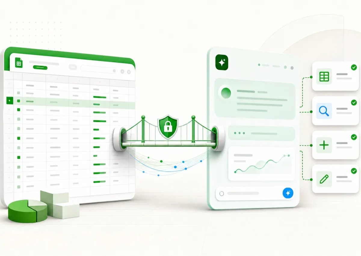 Introducing Sheet Best MCP: Connect your AI assistant to Google Sheets